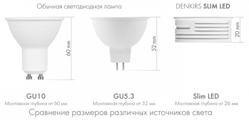 Модуль светодиодный Denkirs DK3000 DK3000-7W фото 2