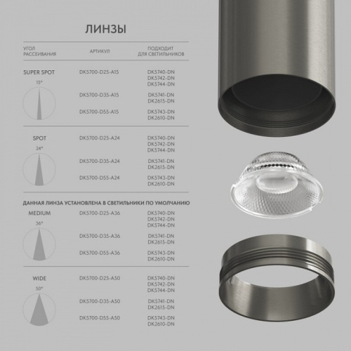 Линза Denkirs SHINE Optics DK5700-D35-A36 фото 3