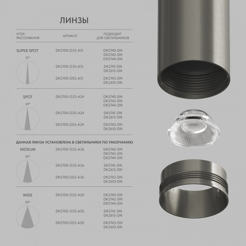 Подвесной светильник Denkirs SHINE SPOT DK5744-DN фото 3