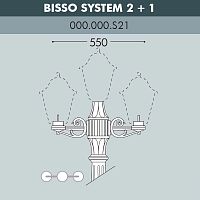 Консоль для паркового фонаря FUMAGALLI BISSO SYS 2L+1  000.000.S21.A0