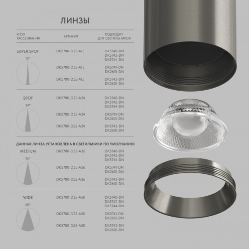 Накладной светильник Denkirs SHINE SPOT DK5743-DN фото 3