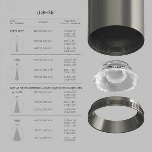 Линза Denkirs SHINE Optics DK5700-D55-A24 фото 3
