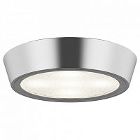 Накладной светильник Lightstar Urbano mini 214792