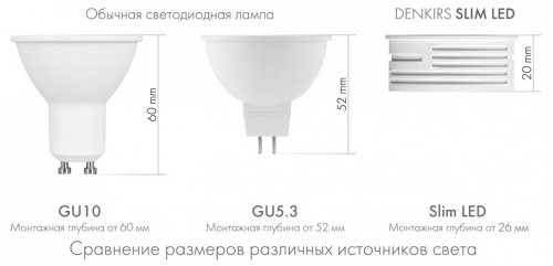 Модуль светодиодный Denkirs DK3000 DK4000-7W-BK фото 2