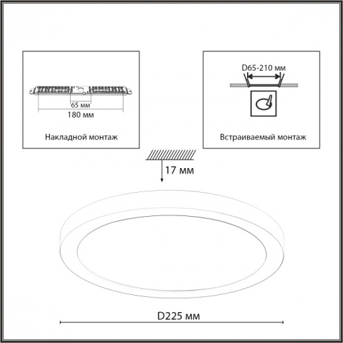 SONEX 7788/18L MITRA LED SN 537 Светильник пластик/белый/черный LED 18Вт 3000/4000/6500К D225 IP44 CCT/датчик движения NEBULA BLACK фото 9