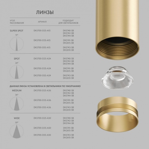 Линза Denkirs SHINE Optics DK5700-D25-A24 фото 4