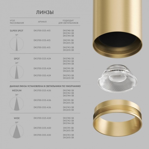 Линза Denkirs SHINE Optics DK5700-D35-A24 фото 4