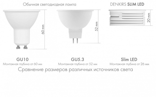 Модуль светодиодный Denkirs DK3000 DK3000-7W-BK фото 2 Модуль светодиодный Denkirs DK3000 DK3000-7W-BK фото 2