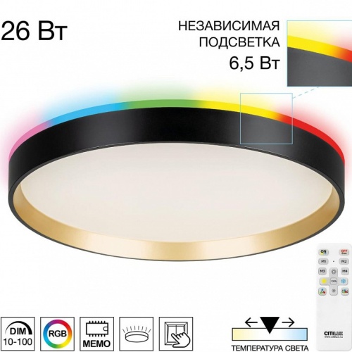 Накладной светильник Citilux ETALON CL750321R Накладной светильник Citilux ETALON CL750321R