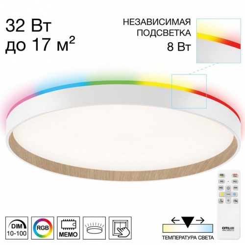 Накладной светильник Citilux ETALON CL750400R Накладной светильник Citilux ETALON CL750400R