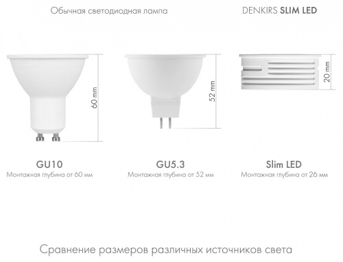 Модуль светодиодный Denkirs Slim Led DK4000-7W-M фото 2