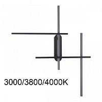 Бра Odeon Light Rudy 3890/36WLP