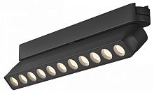 Накладной светильник Denkirs AIR GRILL DK5308-BK