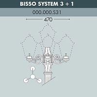 Консоль для паркового фонаря FUMAGALLI BISSO SYS 3L+1  000.000.S31.A0