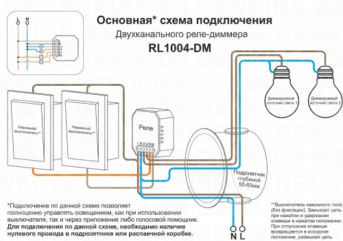 Контроллер-диммер Wi-Fi для смартфонов и планшетов Denkirs Relay RL1004-DM/1 фото 2 Контроллер-диммер Wi-Fi для смартфонов и планшетов Denkirs Relay RL1004-DM/1 фото 2